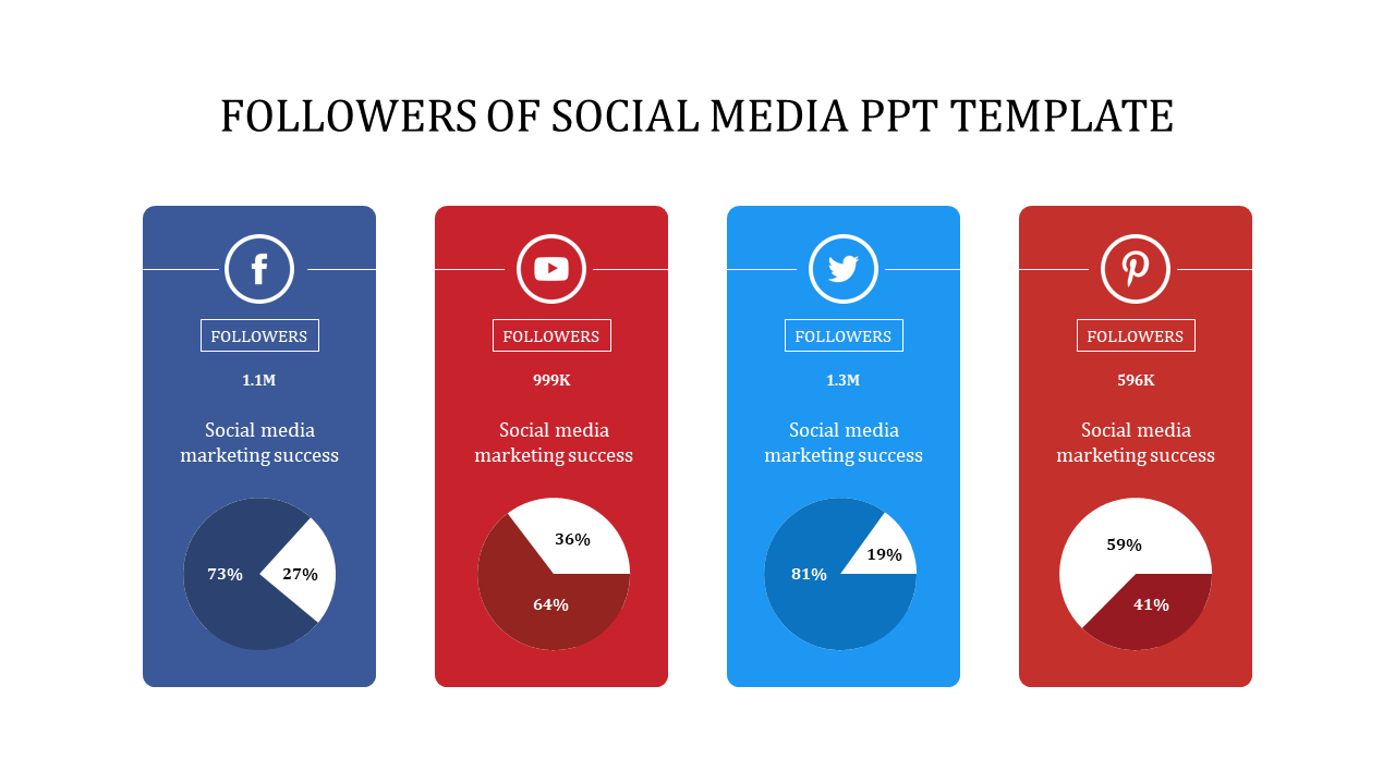 social media ppt template-Followers of social media ppt template